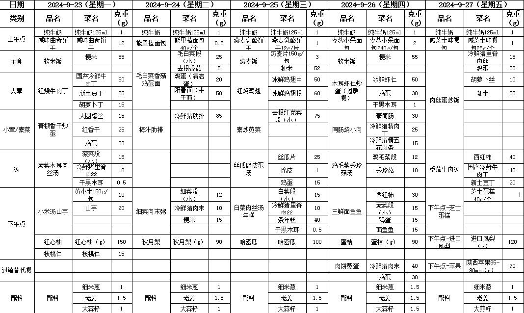 幼儿公众号.png